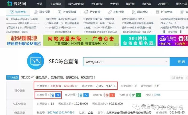 AI 全自动养站：电商时代的新浪潮