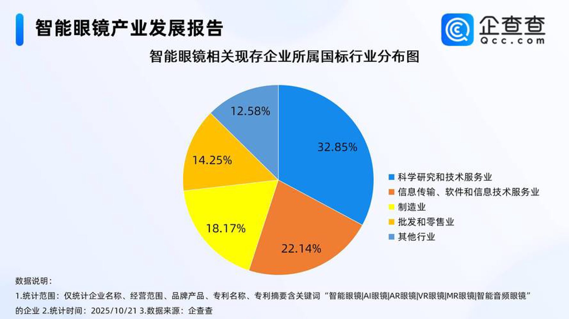 站群系统技术演进：从链路堆砌到AI驱动的智能运维范式