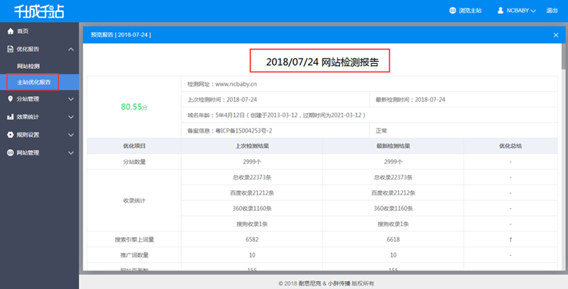 站群系统在数字营销中的应用与演变